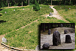 Cmentarzyska Gotów